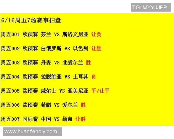 奥地利与拉脱维亚比赛前瞻分析及胜负预测详解