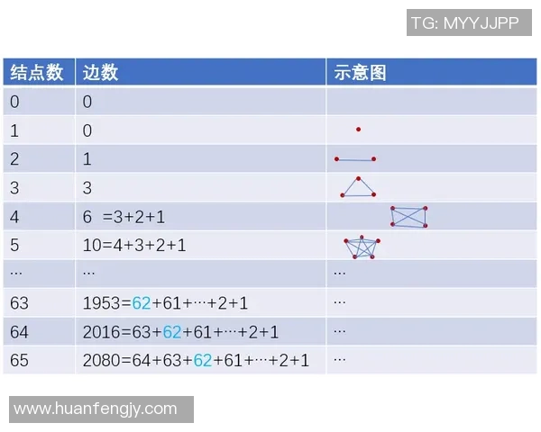 俄罗斯与斯洛伐克比赛盘口分析及投注建议详解